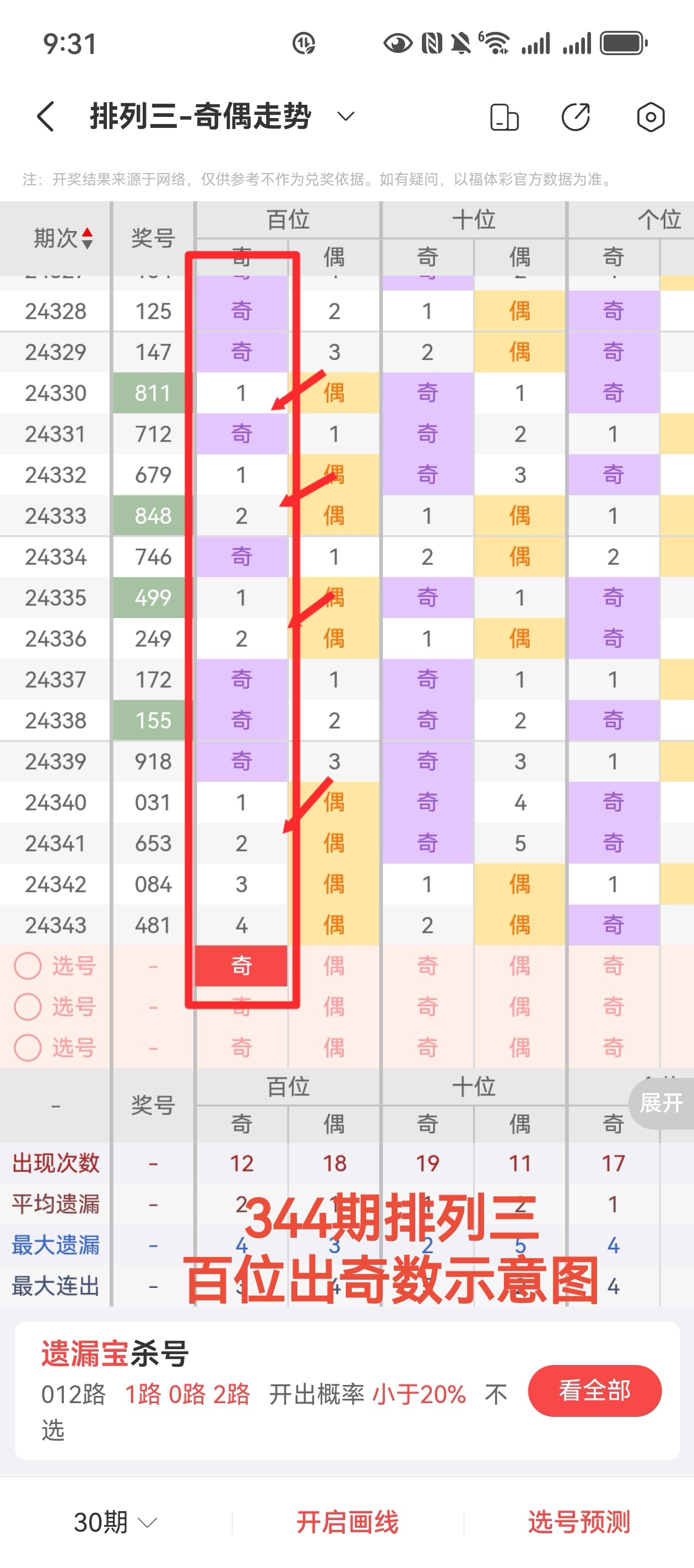 详细阅读:持三今晚最准预测号码预测家彩网的简单介绍 持三今晚最准预测号码预测家彩网的简单介绍