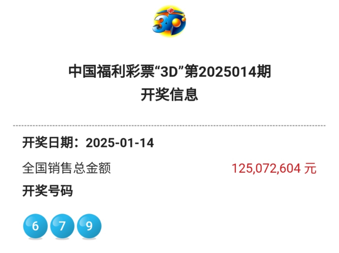 于海滨海3d每日号码分析保真(于海滨海3d每日号码分析保真人057期)
