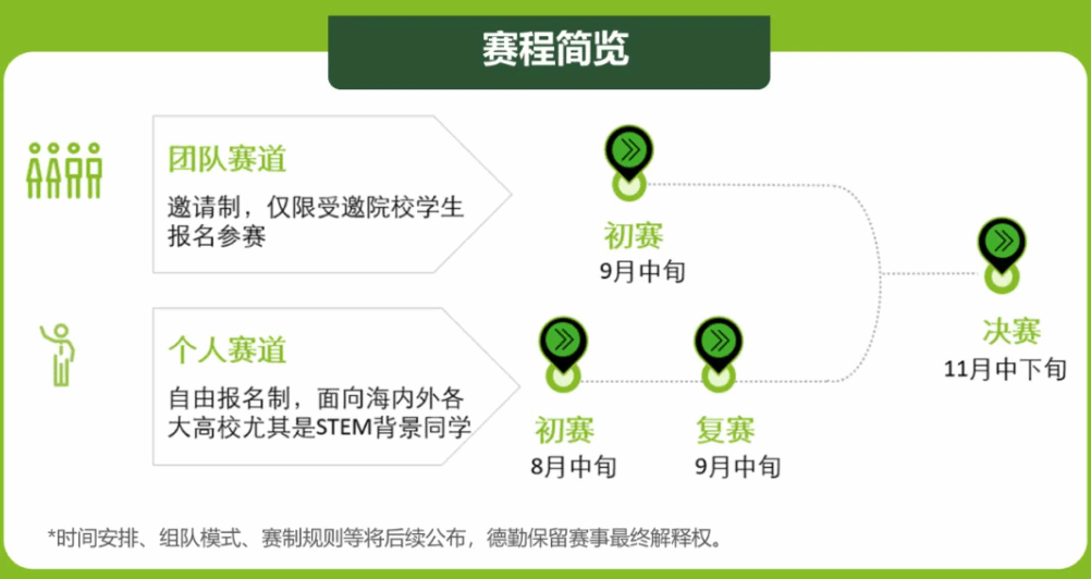 详细阅读:包含德勤税务精英挑战变的词条 包含德勤税务精英挑战变的词条